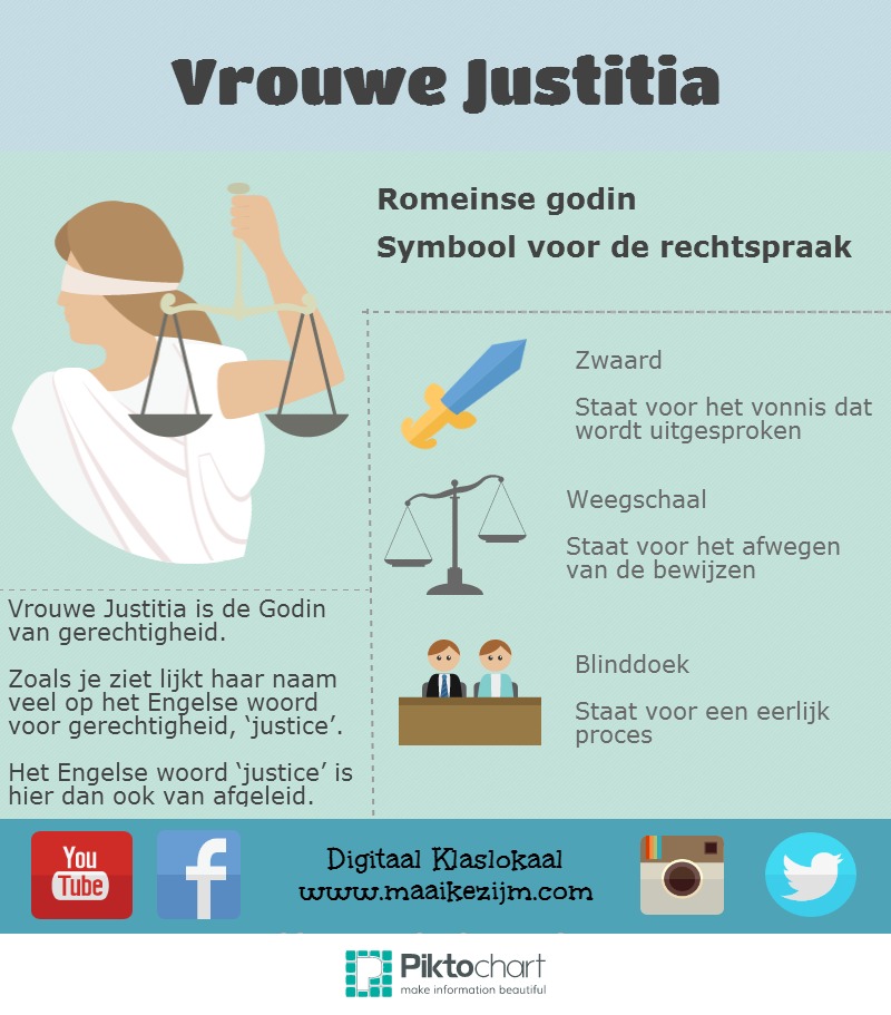 justitia