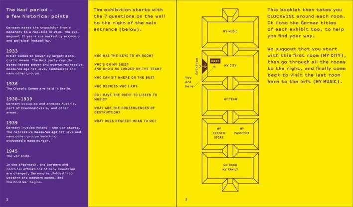 7xJung - Nazi periode in historische context